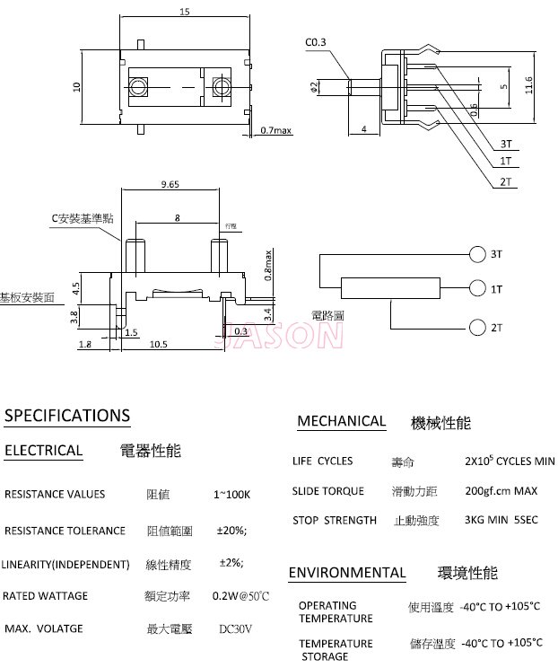 电阻式传感器C08A