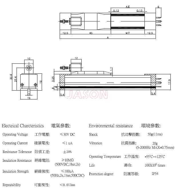 直线位移传感器KTF