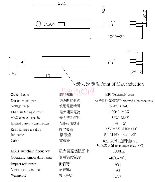近接开关MS01