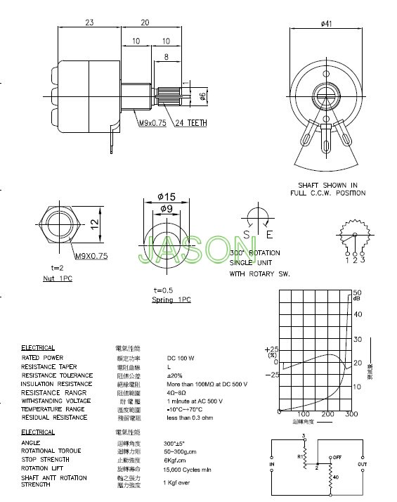 线绕电位器PW40