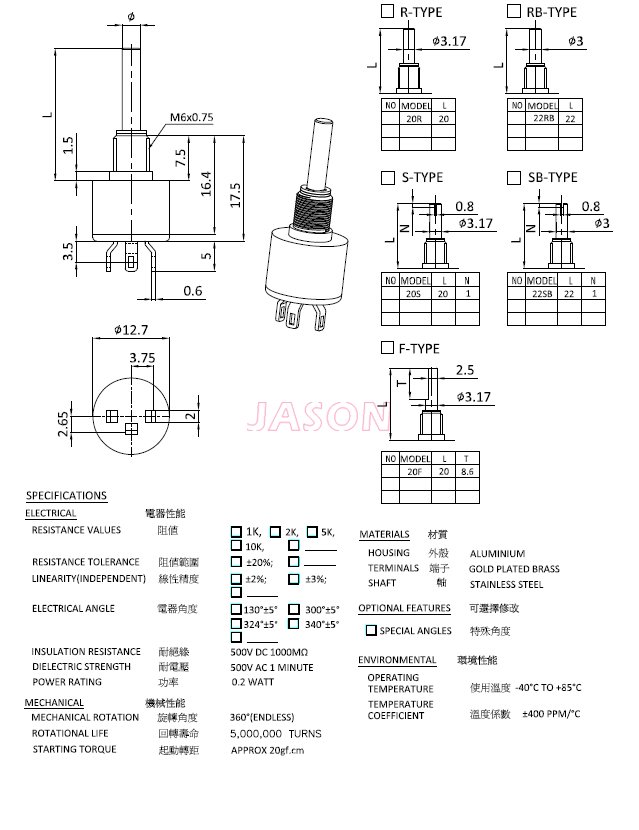 角度传感器WDJ13D