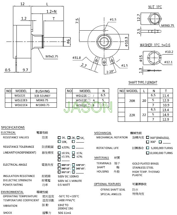 角度传感器WDJ22E